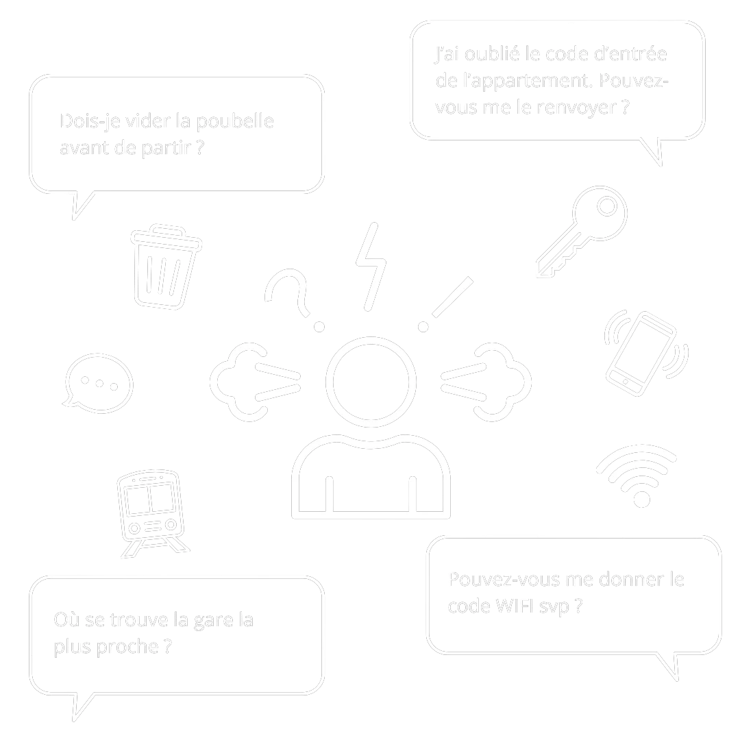 problèmes voyageurs